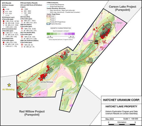ValOre Update on Hatchet Uranium Transaction with Future Fuels