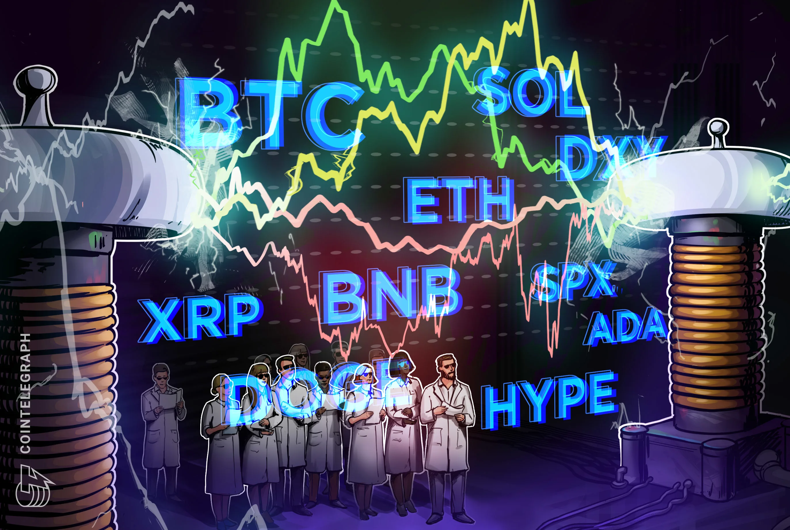 BTC price predictions April 27 — SPX, DXY, BTC, ETH, ADA & alts