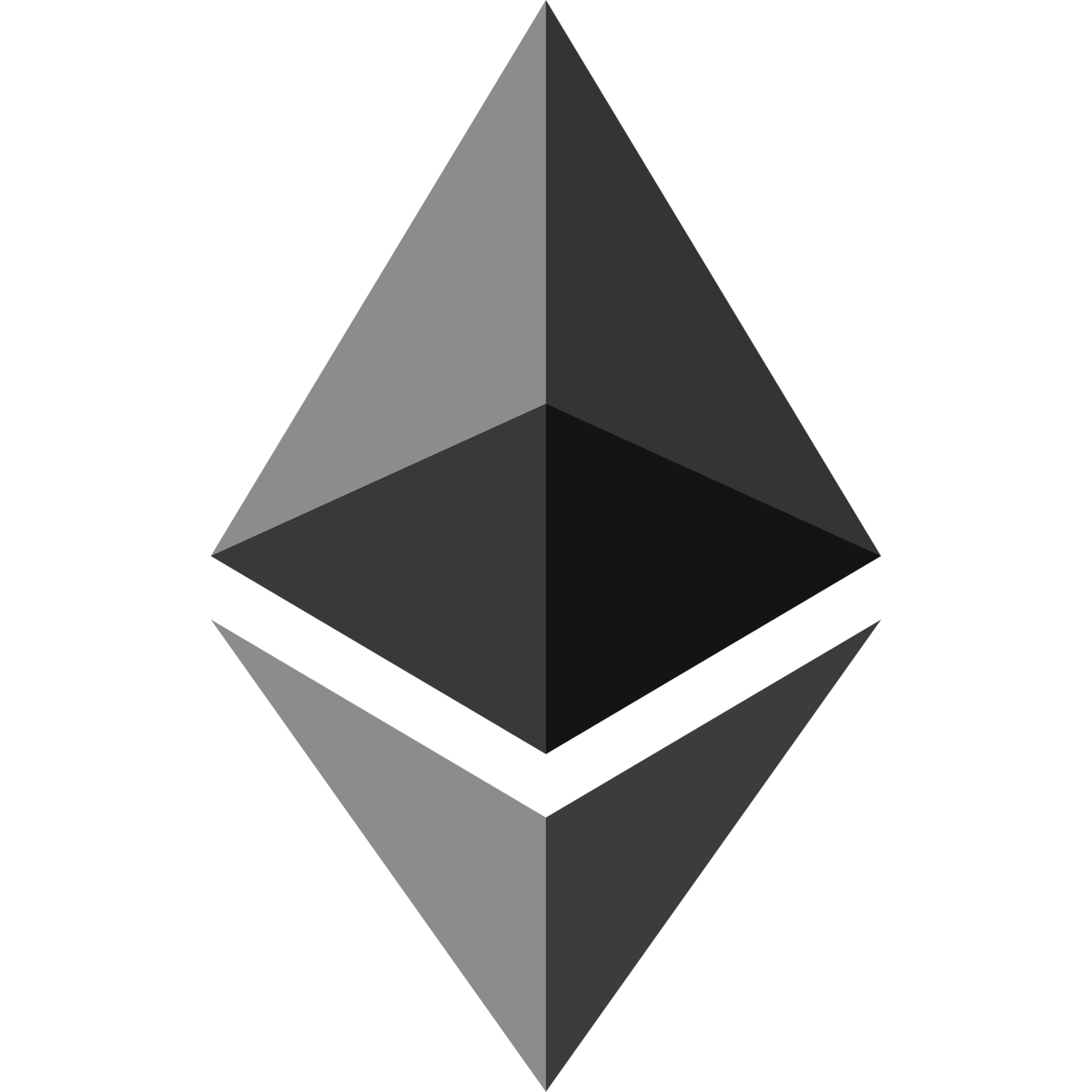 Ether Faces New Selling Wave Risk as ETH Struggles to Break $1.7K