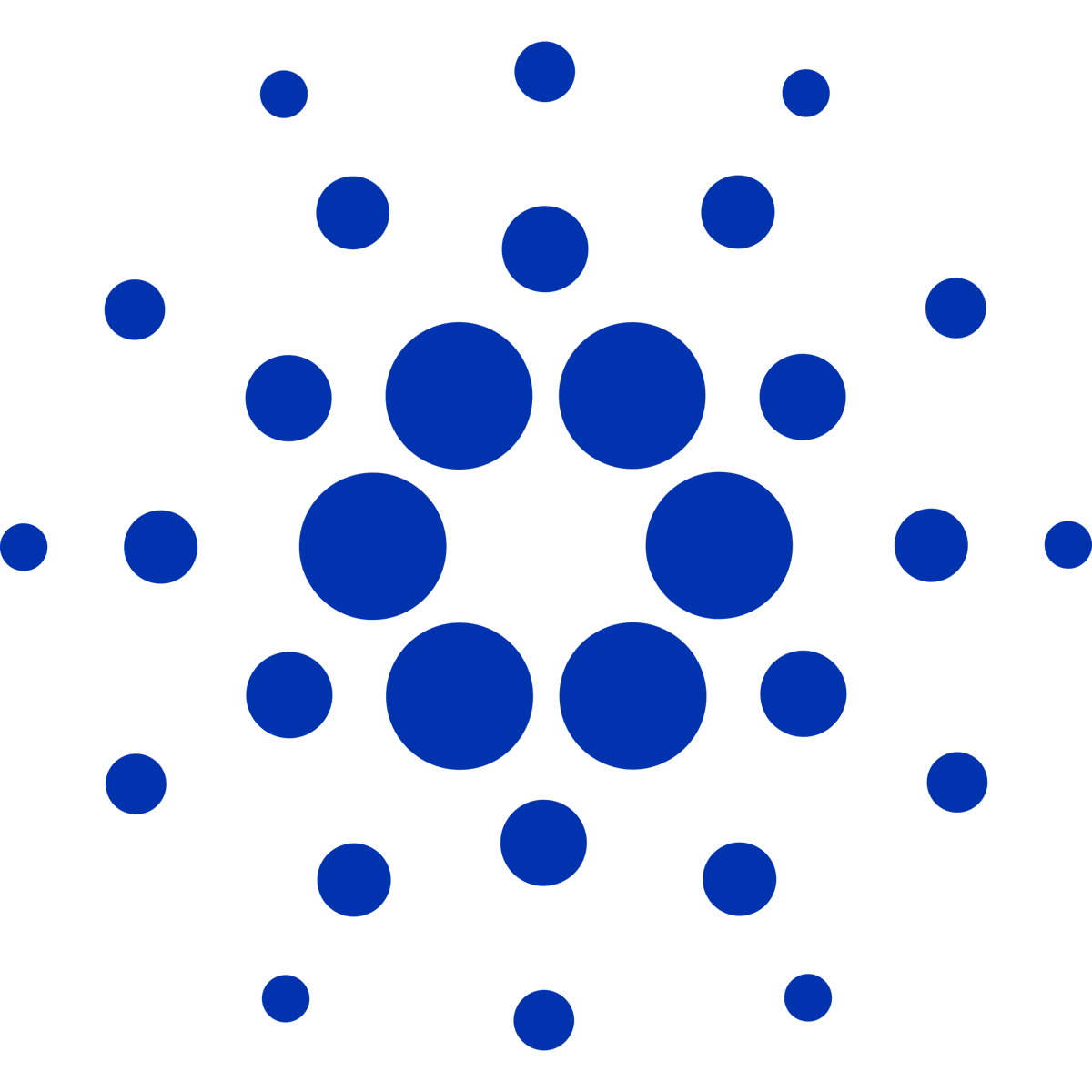 Cardano (ADA) Price: A Deep Dive into Its Current Valuation Dilemma
