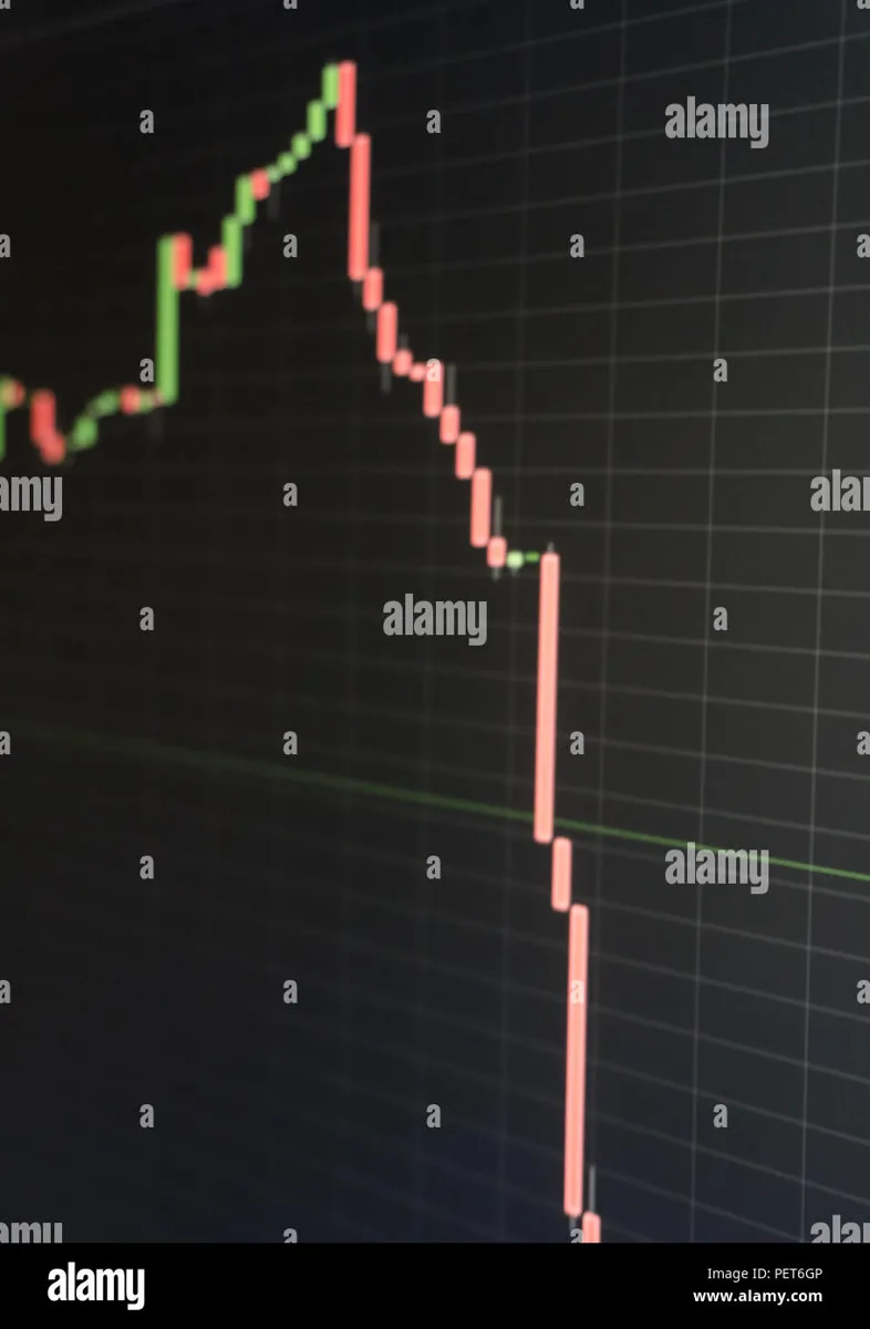 Stock Market Momentum Trade Faces Violent Unwind in July