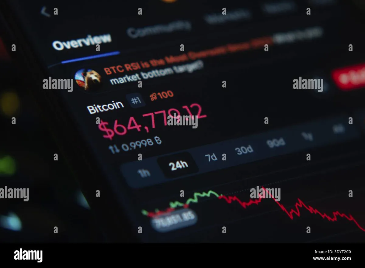 Bitcoin Retreats from $64,000 Level, MicroStrategy Sale Largely Absorbed