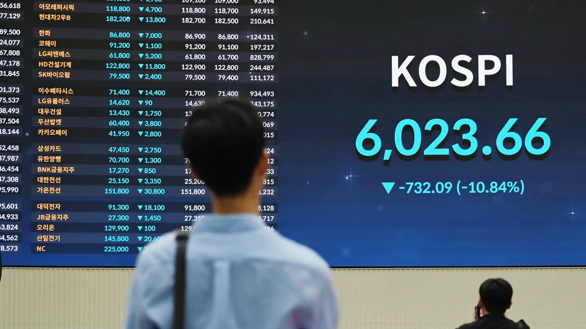 South Korea's KOSPI Rallies: How Long Will the Bull Market Last?